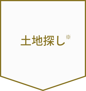 土地探し