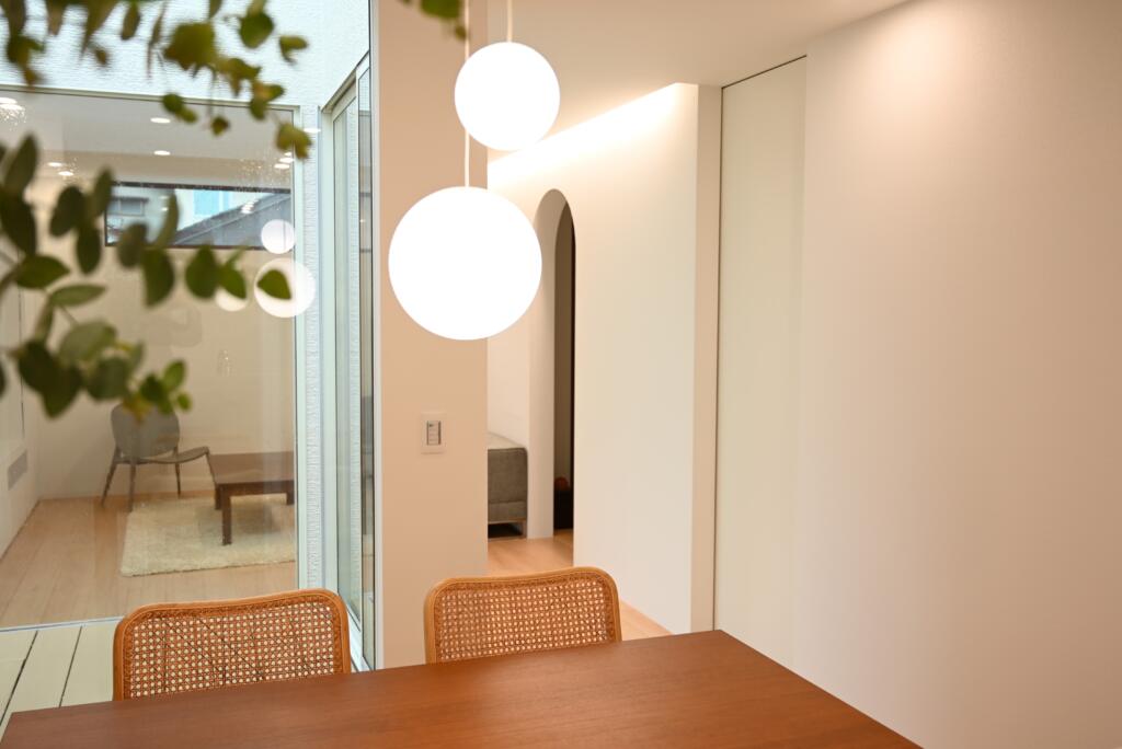 3500Kサーカディアンリズム