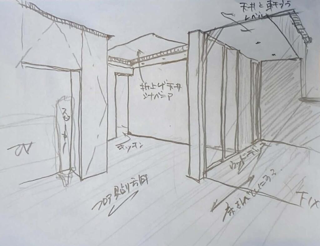 ウェルビーイングが「続く」ことが重要と考えるエクリュの提案